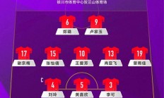 中国女足决赛取得胜利，晋级下一轮的简单介绍