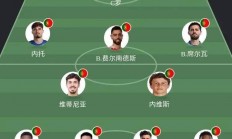 三亿体育体育网站入口-欧国联赛事中球队实力的巅峰对决