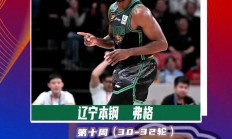 三亿体育体育网站-浙江稠州主场战胜吉林，取得连胜