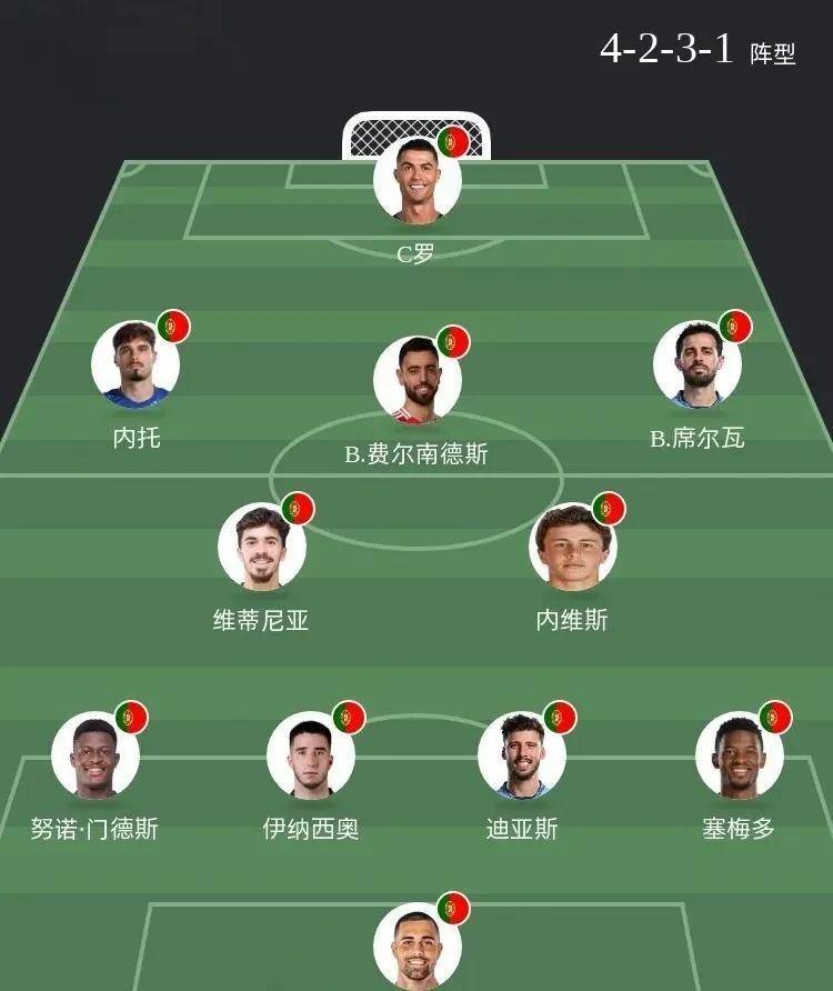 欧国联赛事中球队实力的巅峰对决